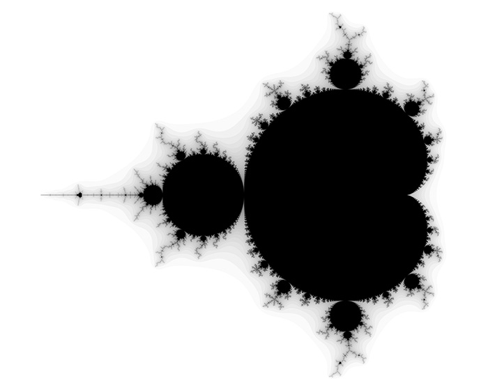 Mandelbrot set